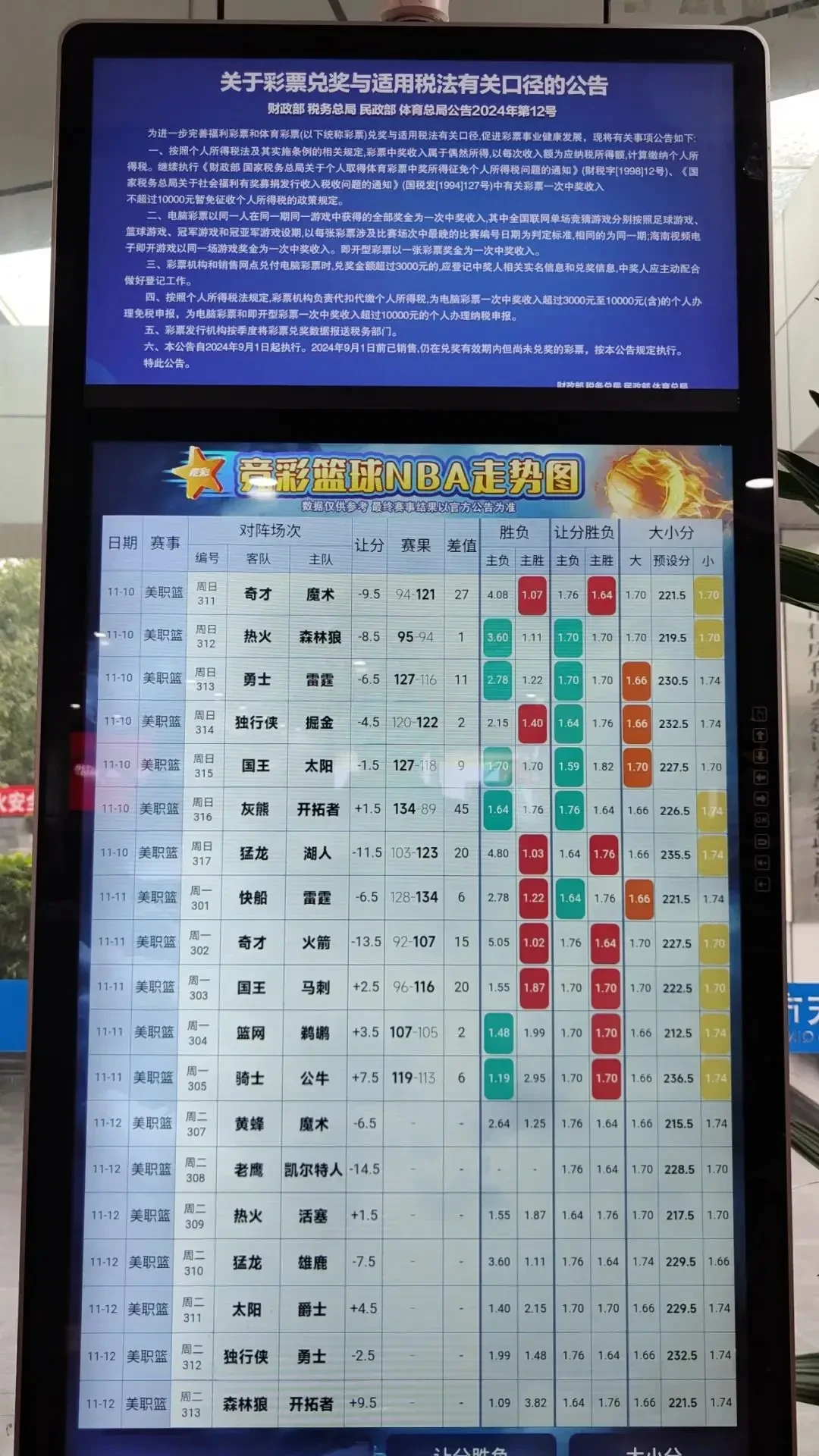 刻苦训练篮球时如何避免受伤的建议_2