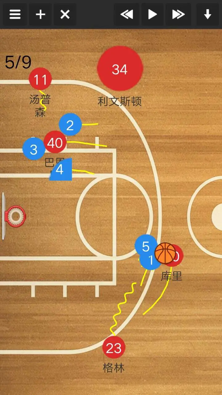 篮球训练营结课总结范文_1