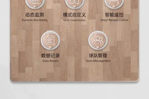 标题：针对篮球初学者的智能教学工具，哪里能找到最佳选择？